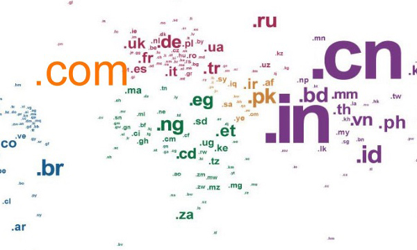 什么是域名呢？網址和域名到底有什么區(qū)別？